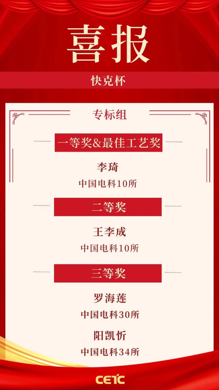 喜報(bào) 喜報(bào)